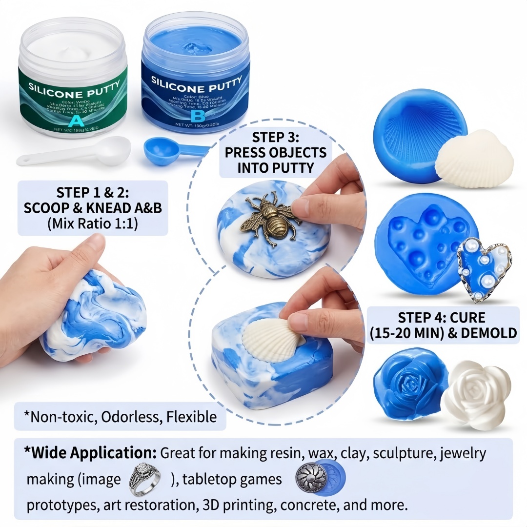 อุปกรณ์ทำแม่พิมพ์ซิลิโคน ใช้งา - Soap Making Guide For Beginners บทวิจารณ์และราคา